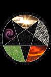 Subjugation and Septicity