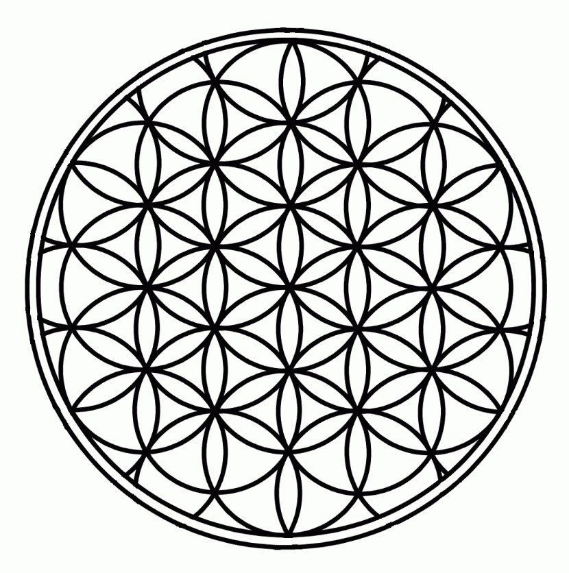 Veneration